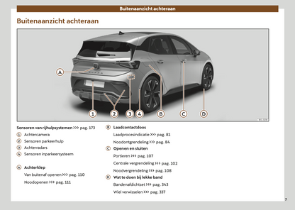 2024-2025 Cupra Born Gebruikershandleiding | Nederlands