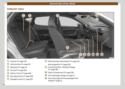 2024 Cupra Formentor Owner's Manual | English