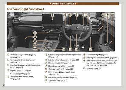 2024 Cupra Formentor Owner's Manual | English