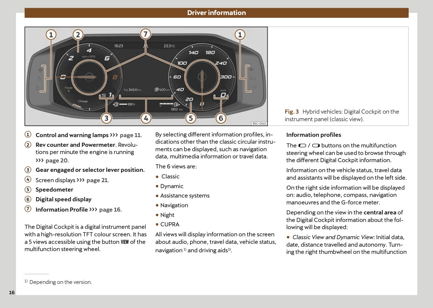 2024 Cupra Formentor Owner's Manual | English