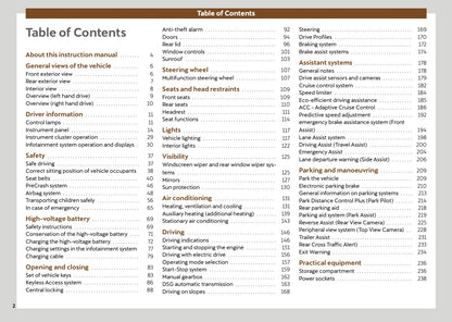 2024 Cupra Formentor Owner's Manual | English