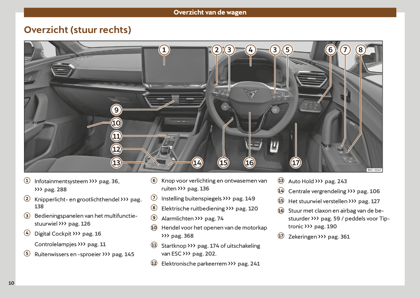 2024-2025 Cupra Formentor Gebruikershandleiding | Nederlands