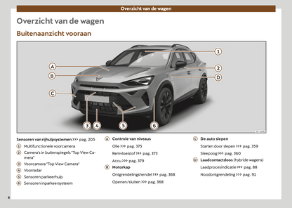 2024-2025 Cupra Formentor Gebruikershandleiding | Nederlands