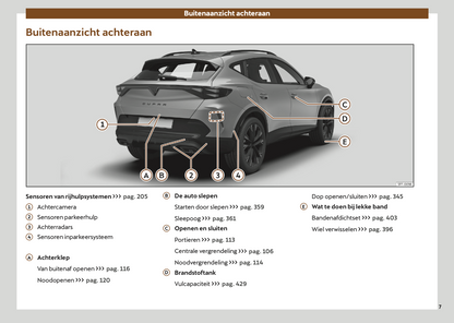 2024-2025 Cupra Formentor Gebruikershandleiding | Nederlands