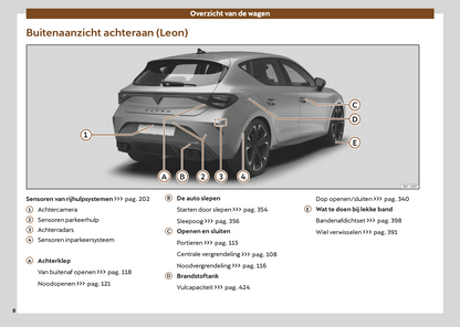 2024-2025 Cupra Leon Gebruikershandleiding | Nederlands