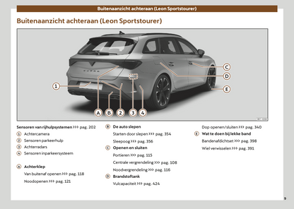 2024-2025 Cupra Leon Gebruikershandleiding | Nederlands