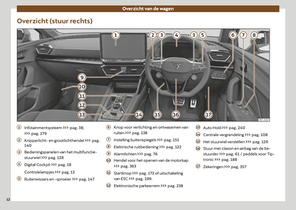 2024-2025 Cupra Leon Gebruikershandleiding | Nederlands