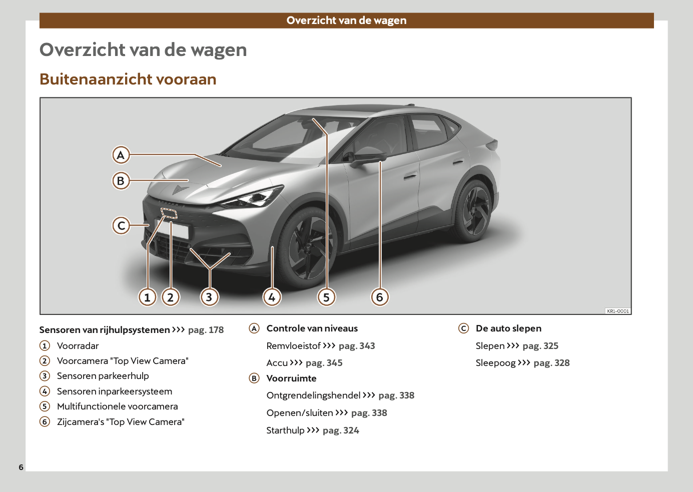 2024-2025 Cupra Tavascan Owner's Manual | Dutch