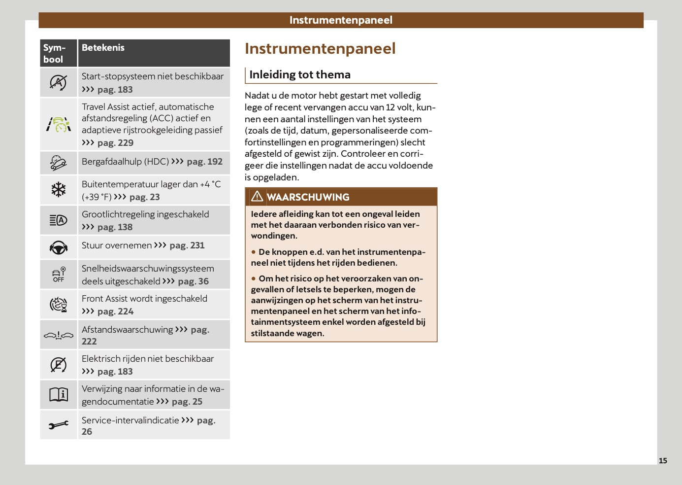 2024-2025 Cupra Terramar Gebruikershandleiding | Nederlands