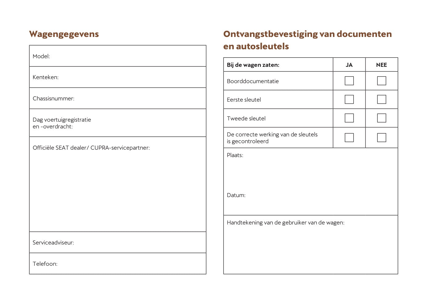 2024-2025 Cupra Terramar Gebruikershandleiding | Nederlands