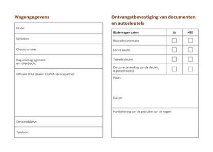 2024-2025 Cupra Terramar Gebruikershandleiding | Nederlands