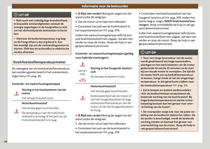 2024-2025 Cupra Terramar Gebruikershandleiding | Nederlands