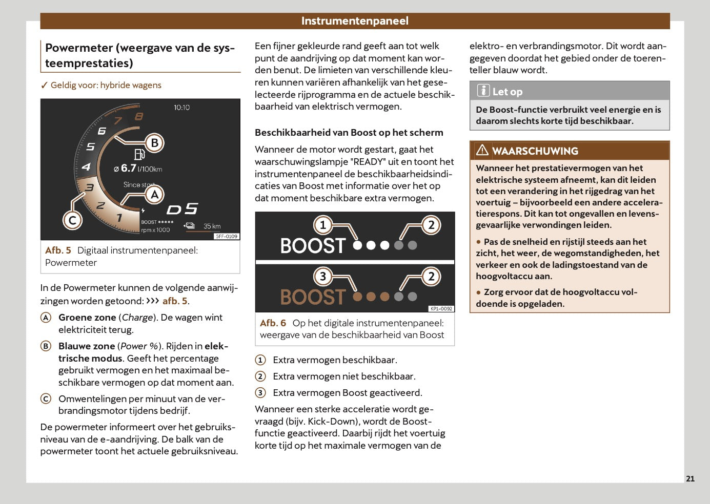 2024-2025 Cupra Terramar Gebruikershandleiding | Nederlands