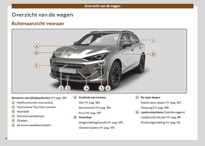 2024-2025 Cupra Terramar Gebruikershandleiding | Nederlands