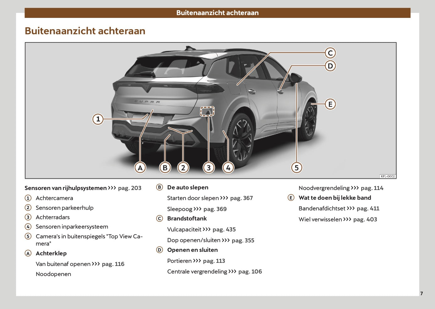 2024-2025 Cupra Terramar Gebruikershandleiding | Nederlands