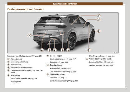 2024-2025 Cupra Terramar Gebruikershandleiding | Nederlands