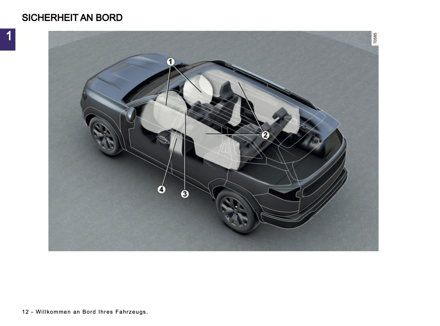 2025 Dacia Bigster Owner's Manual | German