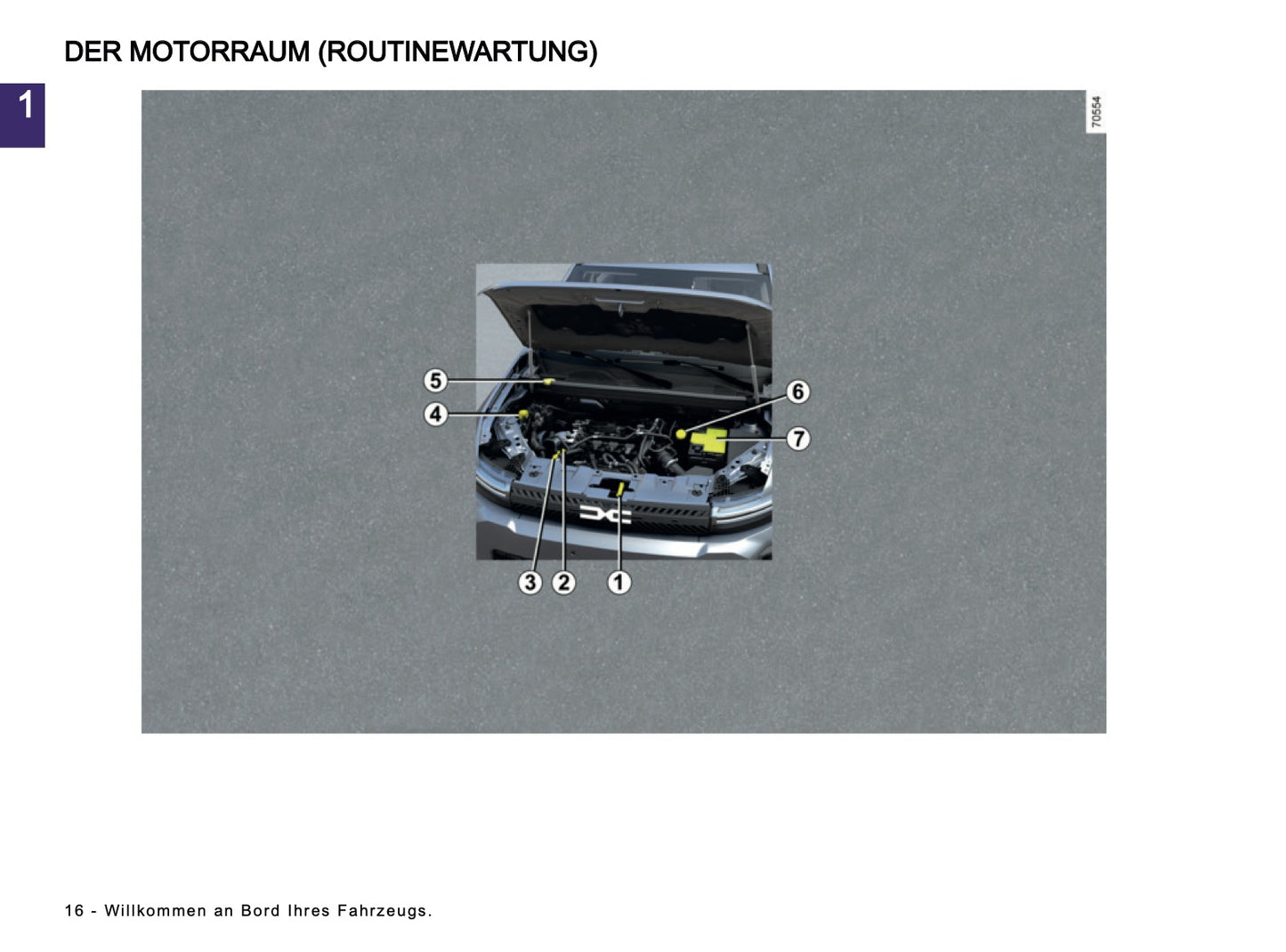 2025 Dacia Bigster Owner's Manual | German