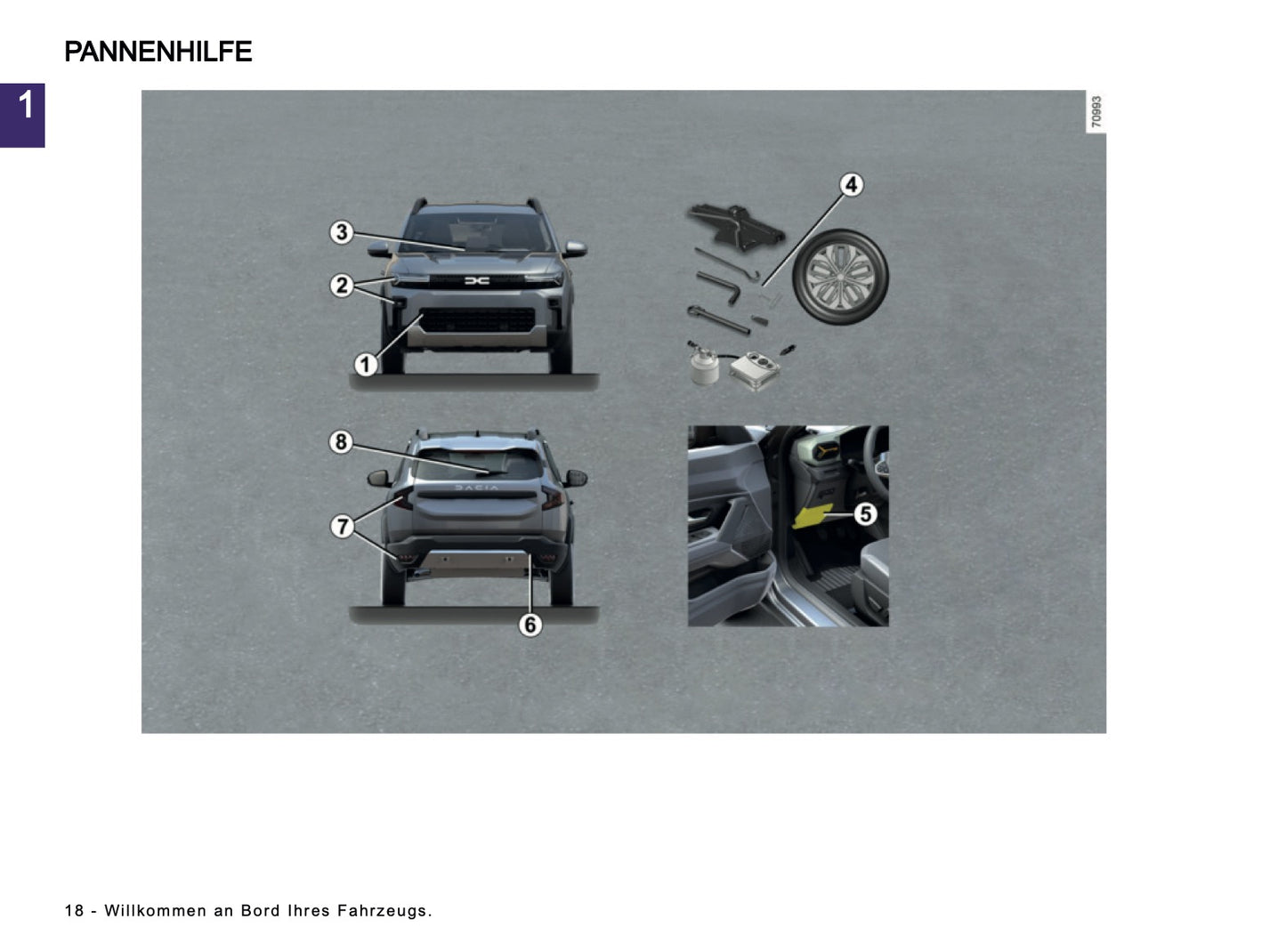 2025-2026 Dacia Bigster Owner's Manual | German