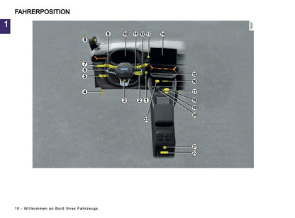 2026 Dacia Bigster Owner's Manual | German