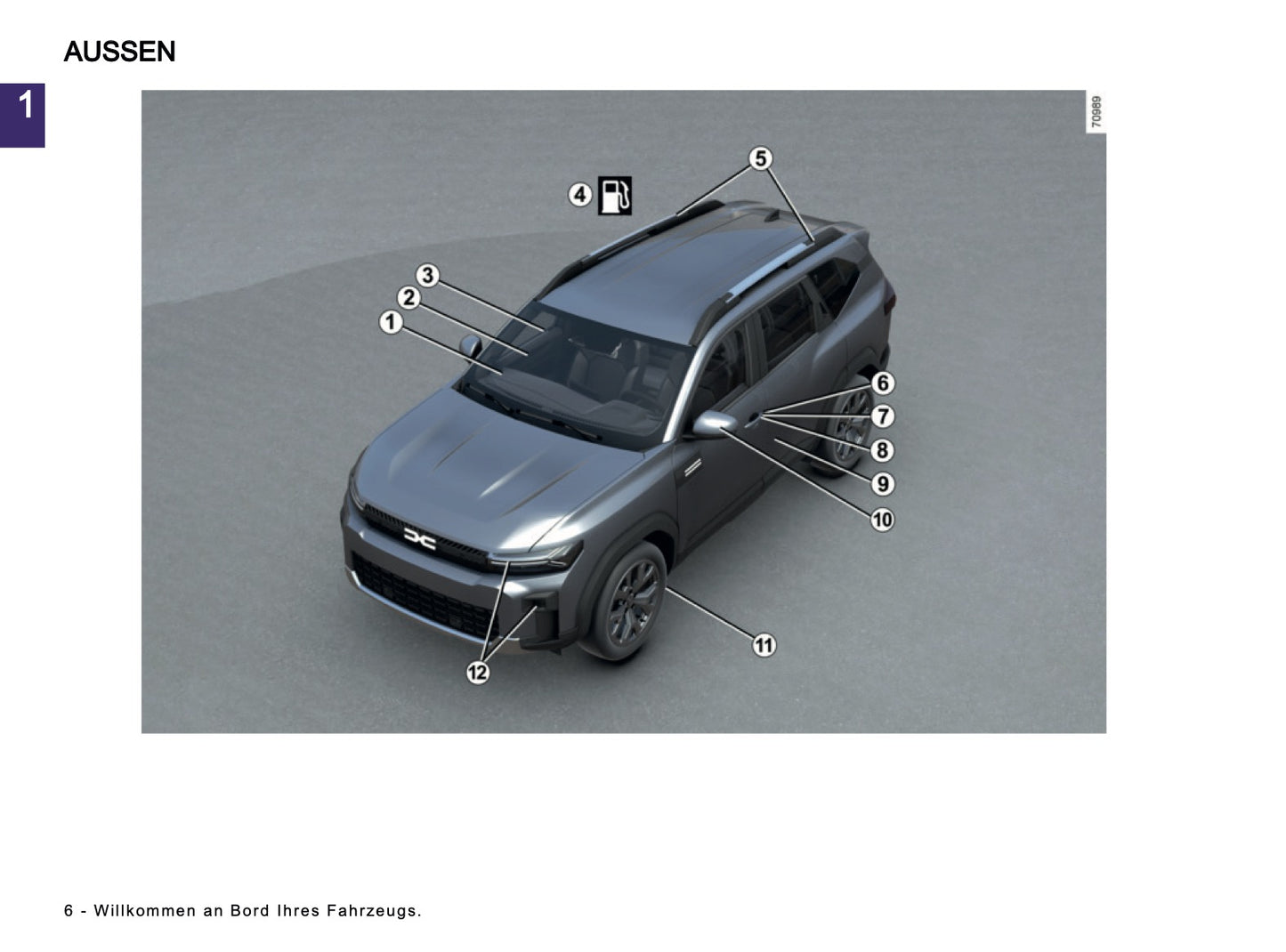 2026 Dacia Bigster Owner's Manual | German