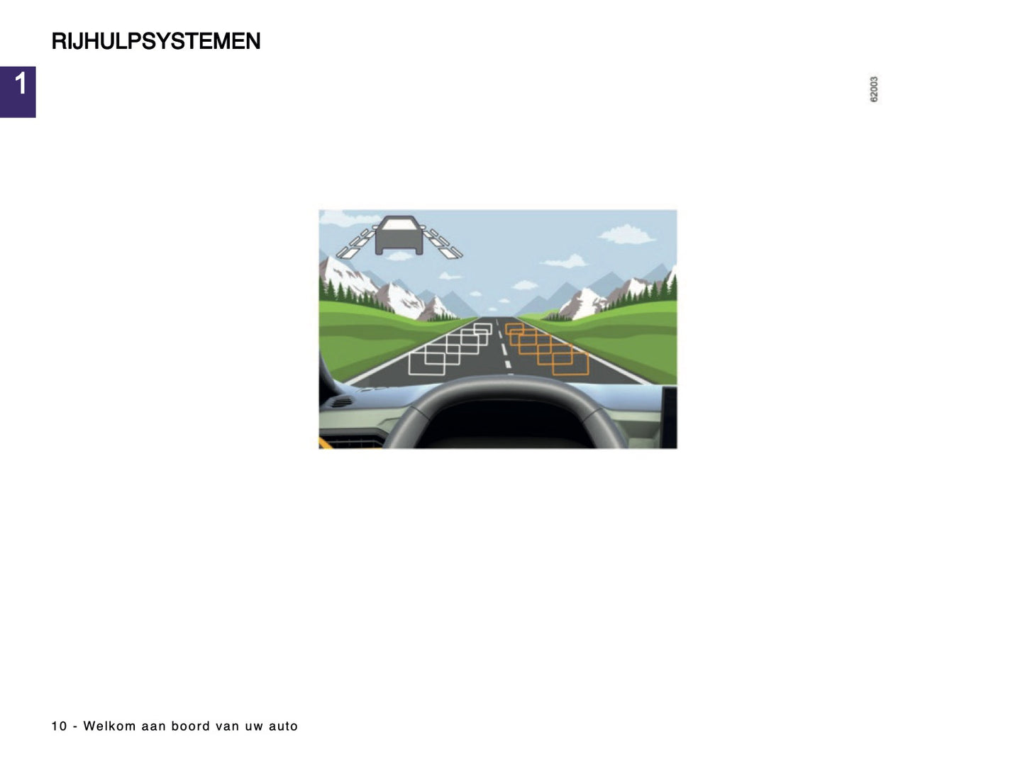 2024-2025 Dacia Bigster Owner's Manual | Dutch