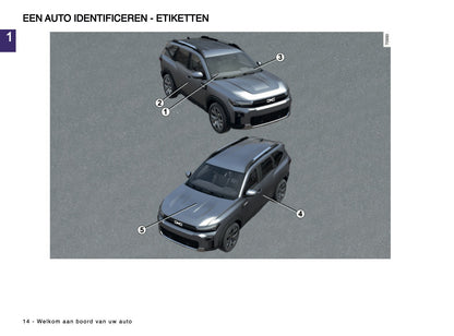 2024-2025 Dacia Bigster Owner's Manual | Dutch