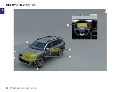 2024-2025 Dacia Bigster Owner's Manual | Dutch