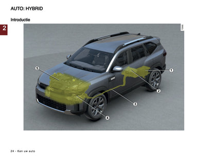 2024-2025 Dacia Bigster Owner's Manual | Dutch