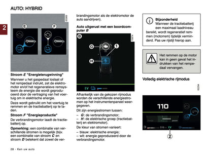 2024-2025 Dacia Bigster Owner's Manual | Dutch