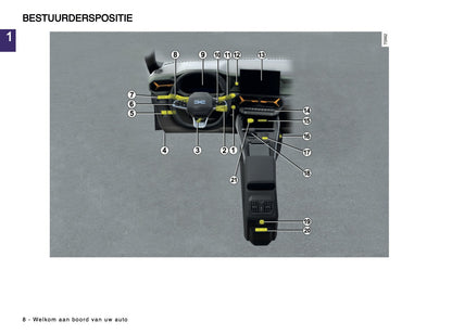 2024-2025 Dacia Bigster Owner's Manual | Dutch