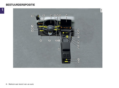 2025-2026 Dacia Bigster Gebruikershandleiding | Nederlands