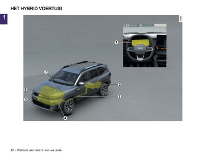 2026 Dacia Bigster Gebruikershandleiding | Nederlands
