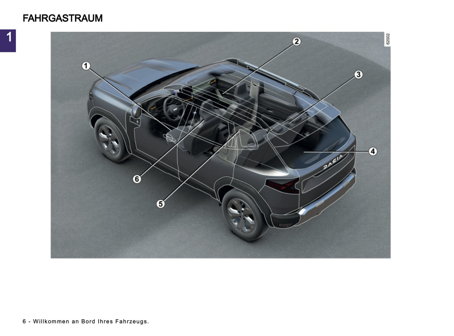 2025-2026 Dacia Duster Owner's Manual | German