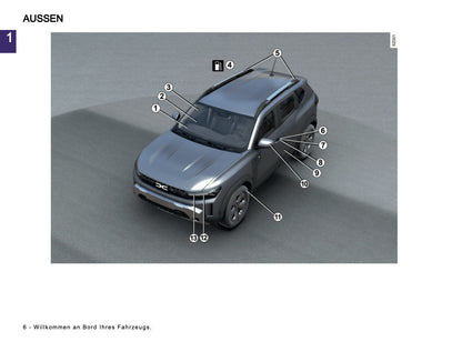 2026 Dacia Duster Owner's Manual | German