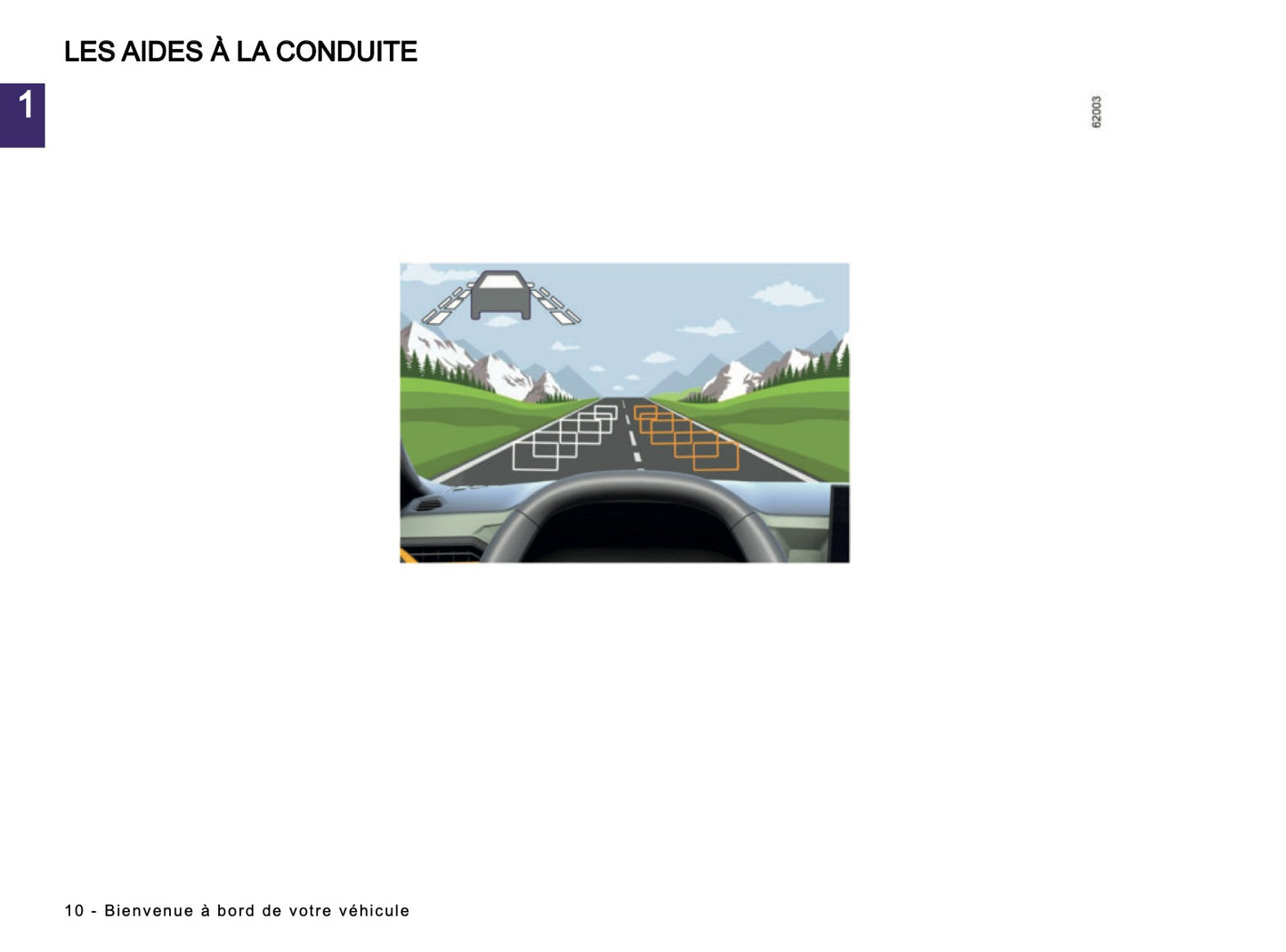 2024-2025 Dacia Duster Manuel du propriétaire | Français