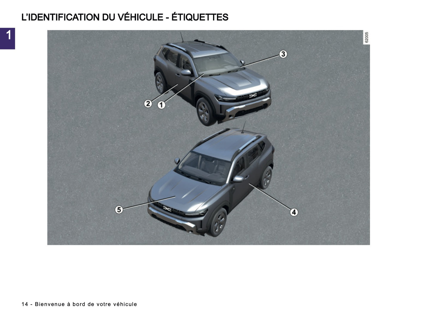 2024-2025 Dacia Duster Manuel du propriétaire | Français