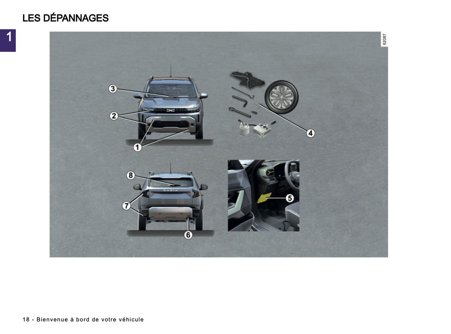 2024-2025 Dacia Duster Manuel du propriétaire | Français