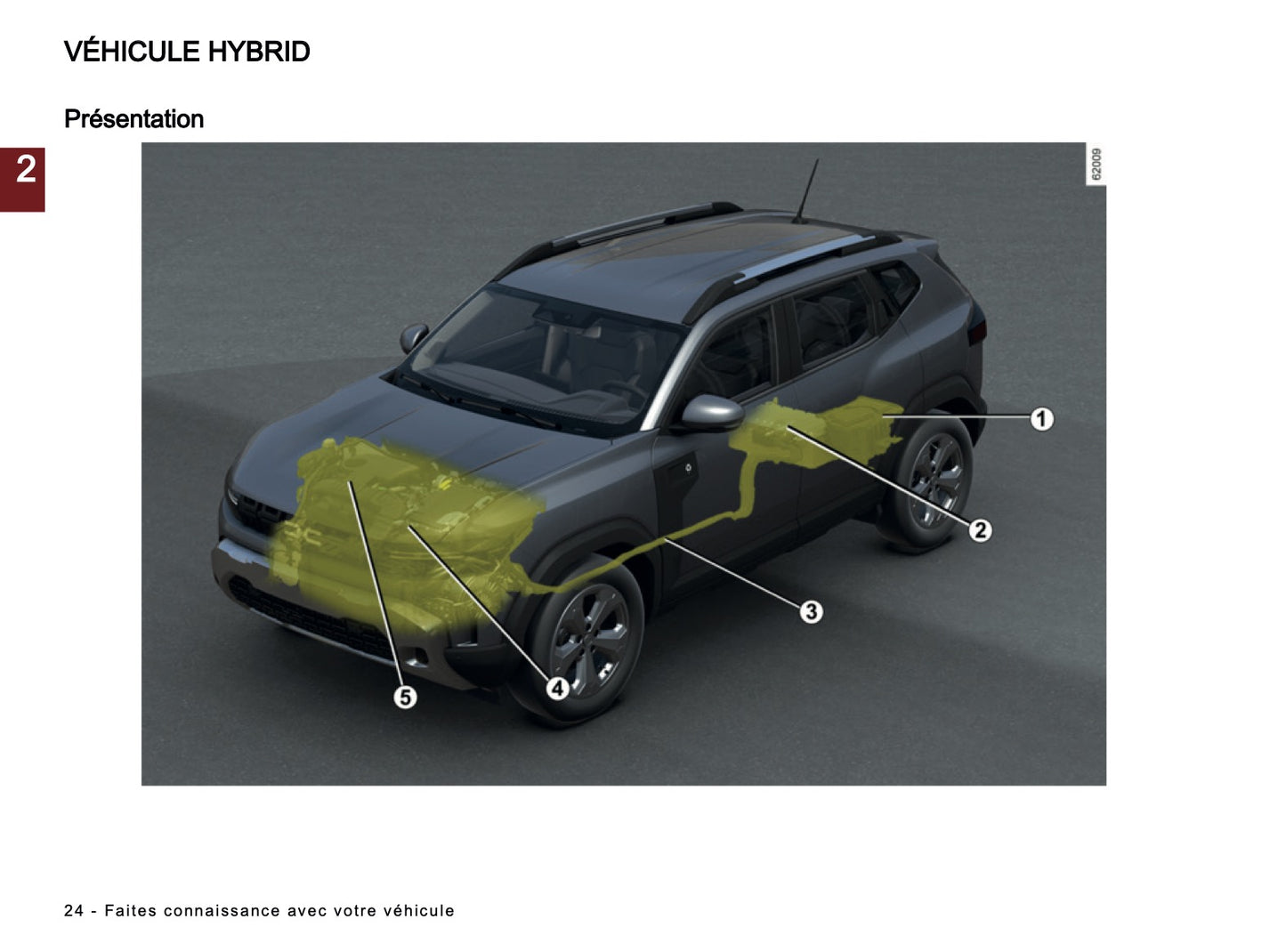2024-2025 Dacia Duster Manuel du propriétaire | Français