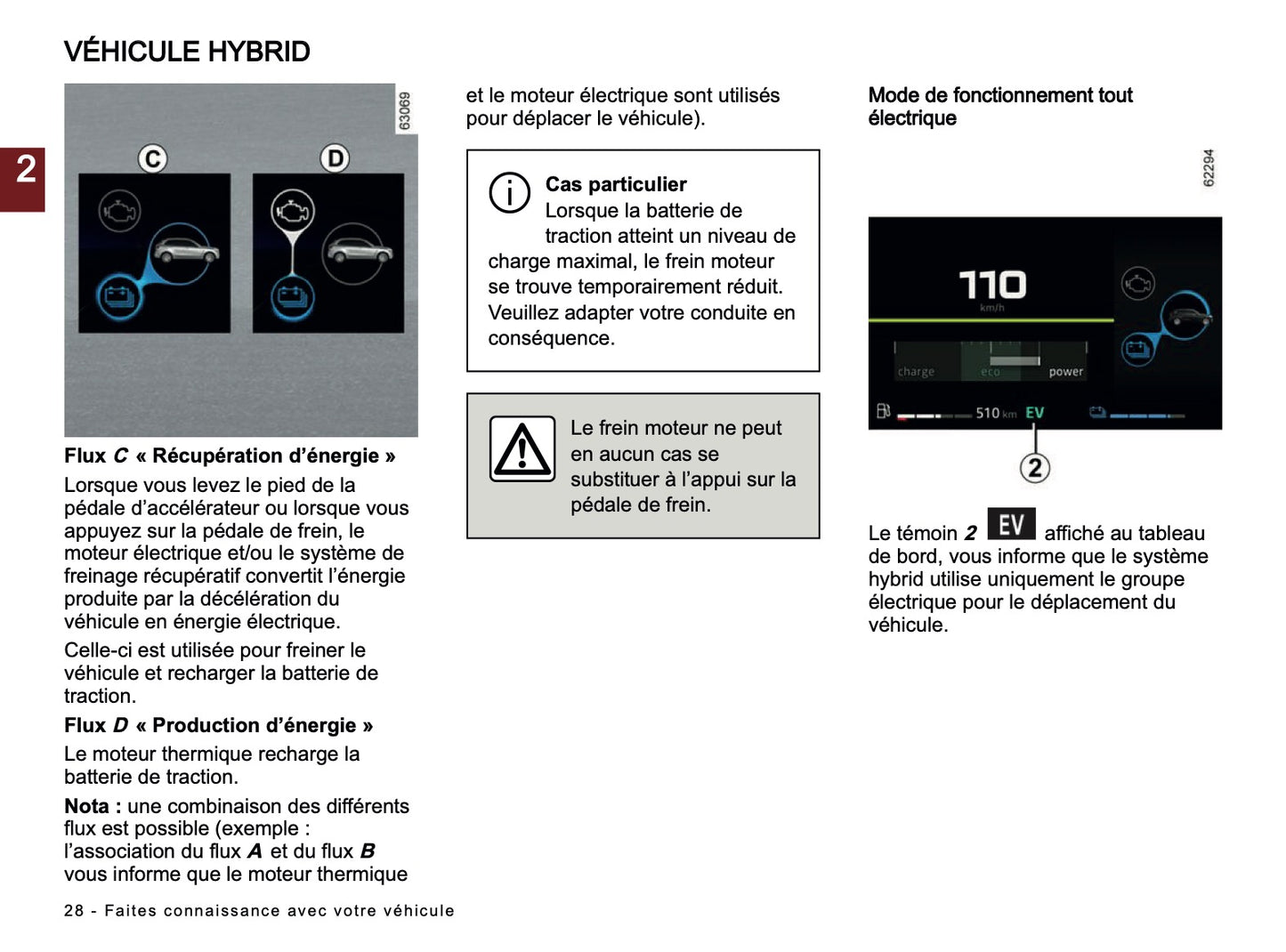 2024-2025 Dacia Duster Manuel du propriétaire | Français