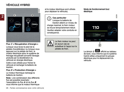 2024-2025 Dacia Duster Manuel du propriétaire | Français