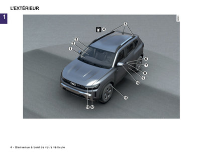 2024-2025 Dacia Duster Manuel du propriétaire | Français