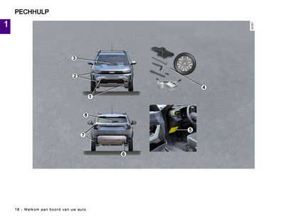 2024 Dacia Duster Gebruikershandleiding | Nederlands