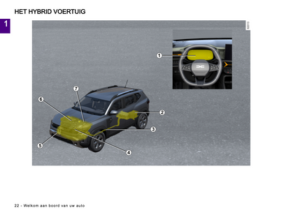 2024 Dacia Duster Gebruikershandleiding | Nederlands