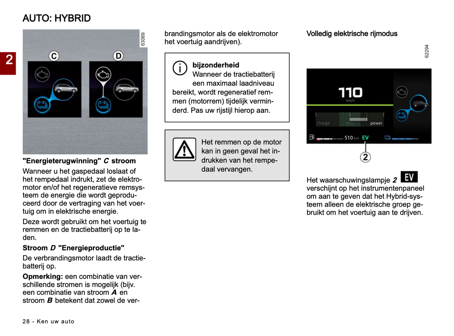 2024 Dacia Duster Gebruikershandleiding | Nederlands