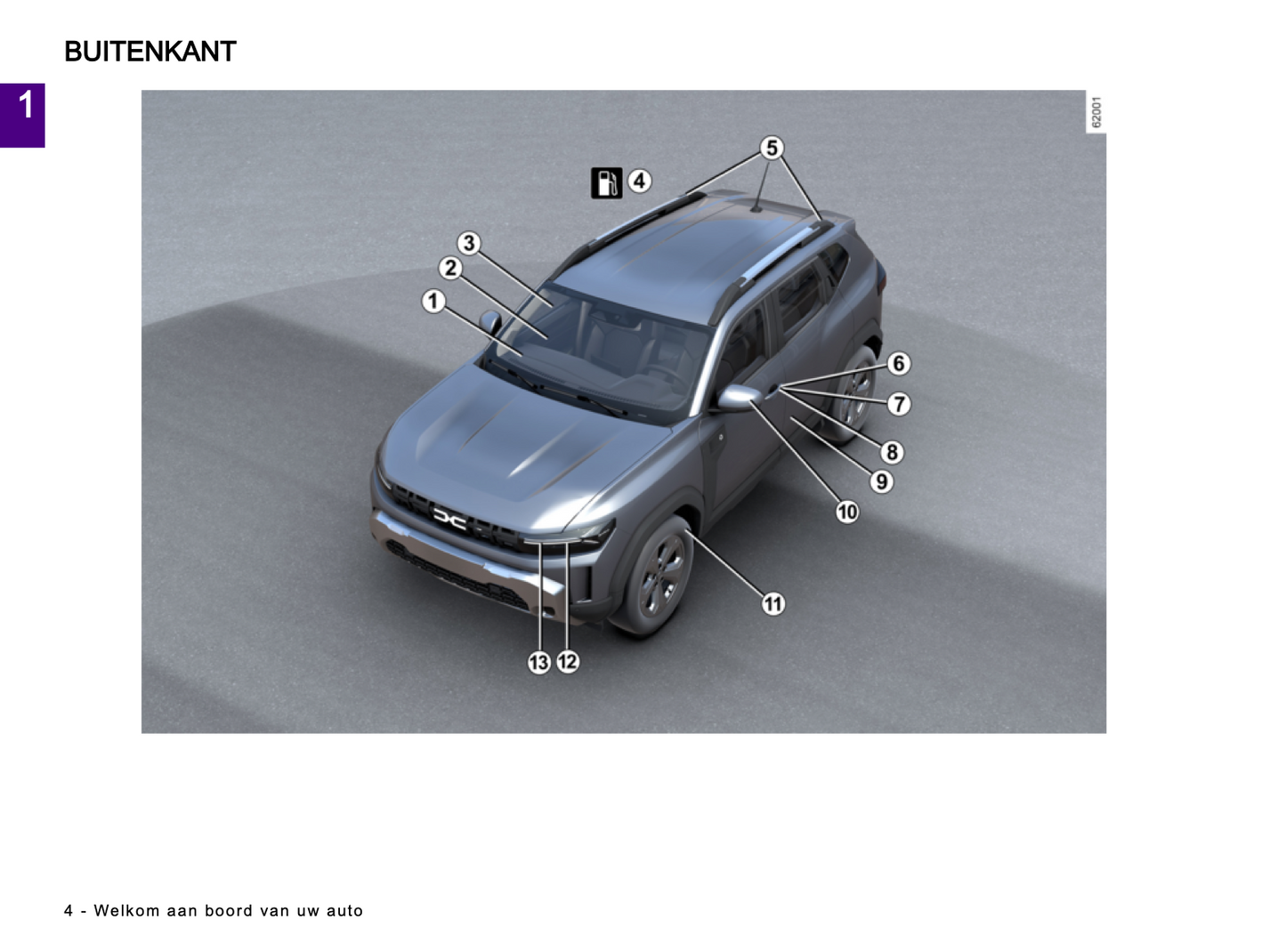 2024 Dacia Duster Gebruikershandleiding | Nederlands