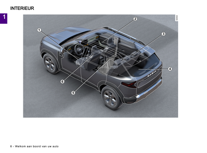 2024 Dacia Duster Gebruikershandleiding | Nederlands