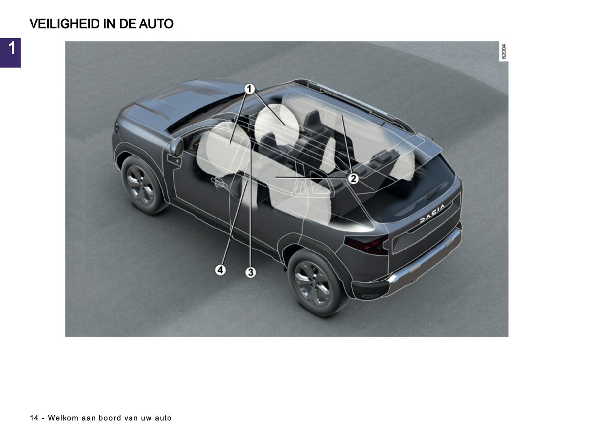 2026 Dacia Duster Gebruikershandleiding | Nederlands