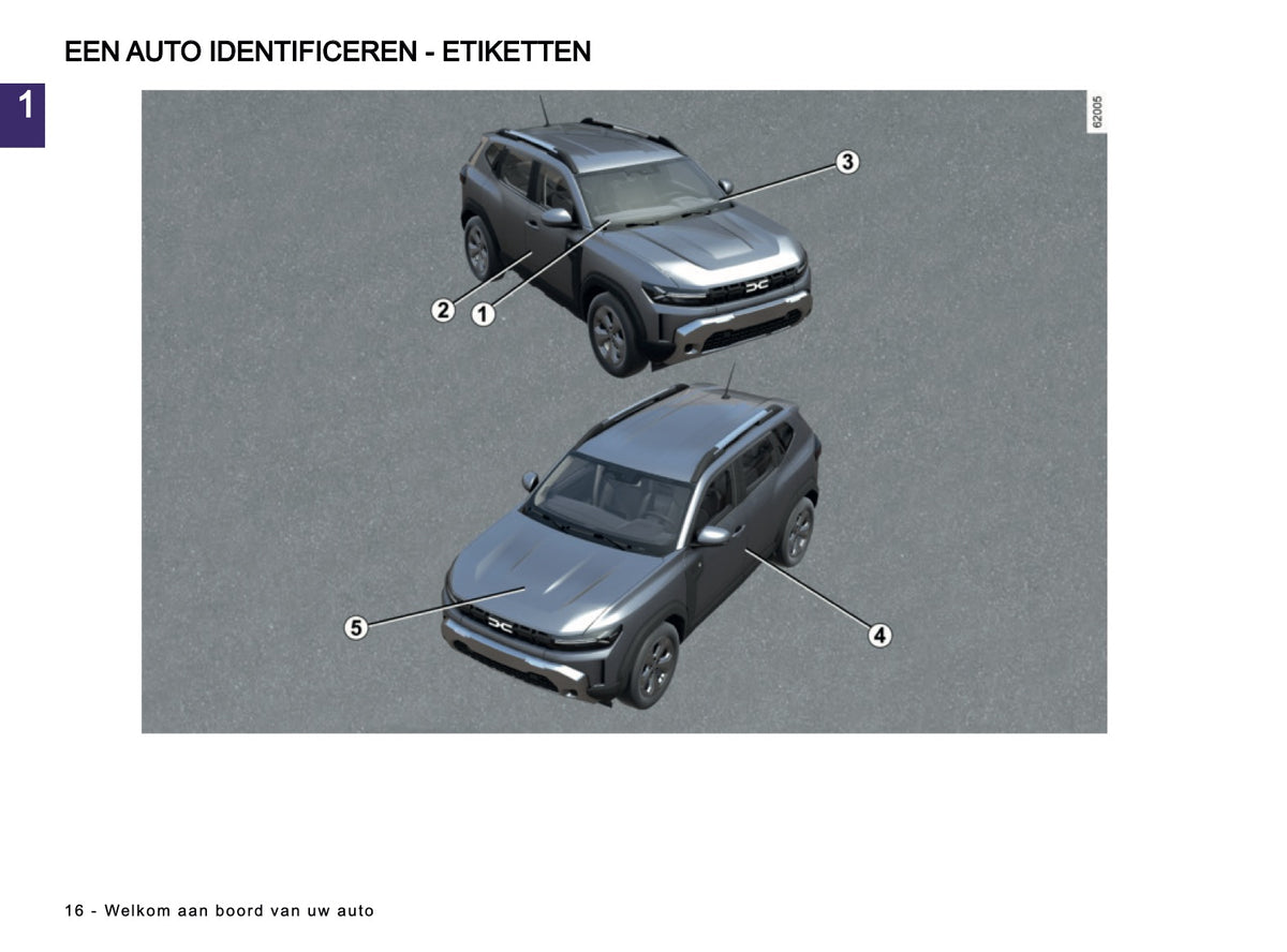 2026 Dacia Duster Gebruikershandleiding | Nederlands