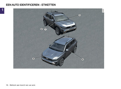 2026 Dacia Duster Gebruikershandleiding | Nederlands